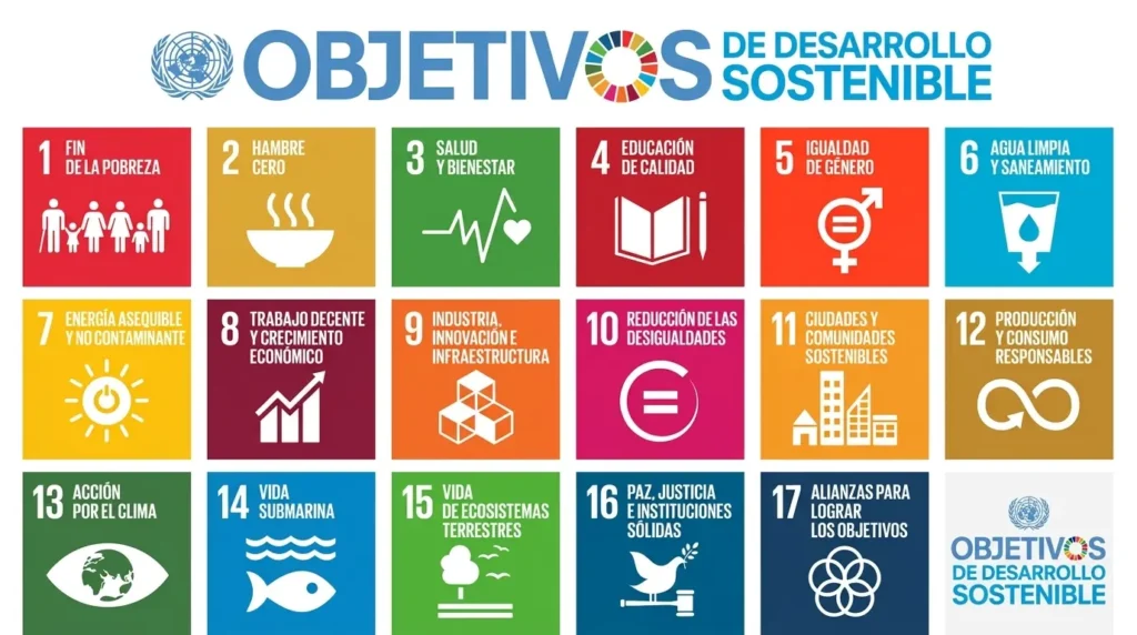 debate político entre izquierda y derecha y el surgimiento del eje globalistas vs soberanistas